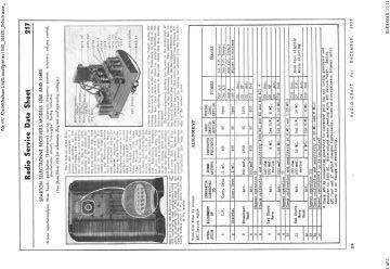 Sparks Withington_Sparton-1068_1068X_Selectronne_Selectronne 1068_Selectronne 1068X-1937.RadioCraft preview